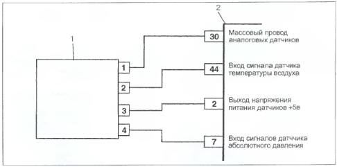 book теоретическая грамматика французского языка методические указания