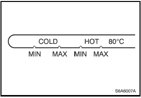 9. Если уровень ниже отметки MIN „горячей” зоны, добавьте количество жидкости,
