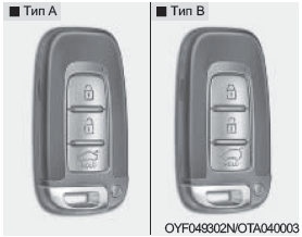 С помощью электронного ключа можно блокировать и разблокировать двери (а также