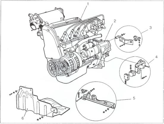 Рис. 2.2.3. Силовой агрегат и его крепление: 1 — двигатель; 2 - коробка передач;