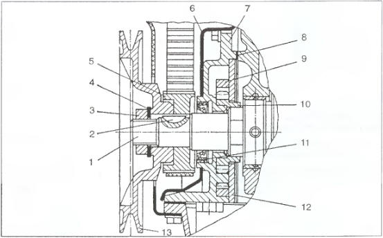 . 2.32.6.    : 1 -  ; 2 - 