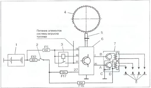 . 2.54.1.    : 1 -  ;