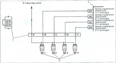 . 3.3.6.      : 1 - 