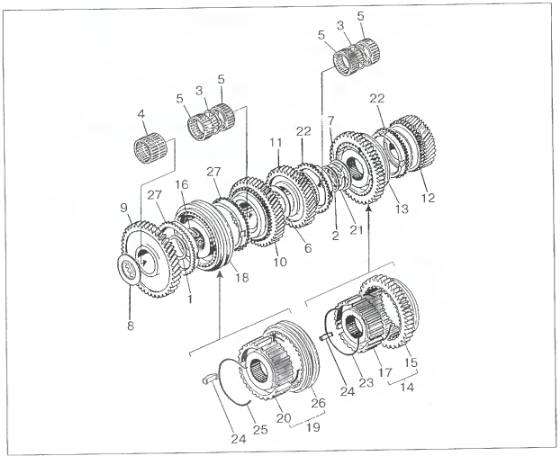 . 4.2.2.    (1, 2, 3 , 4-    ):