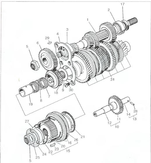 . 4.2.3.    (5-   ): 1   ;