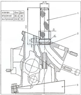 Оправки для запрессовки седел клапанов М9840-851, М9840-852.