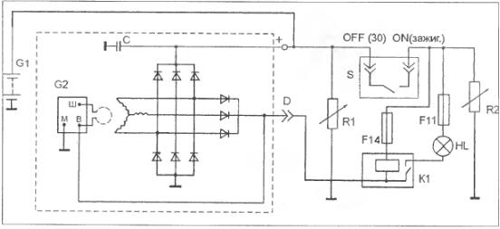 Рис. 8.3. Схема подключения генератора: G1 — аккумуляторная батарея; Q2 -