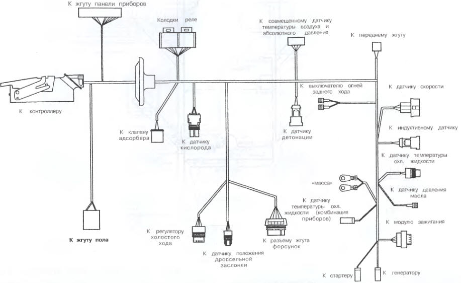 Схема жгута проводов КСУД автомобиля Daewoo Sens