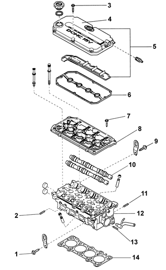     DOHC (A5D)