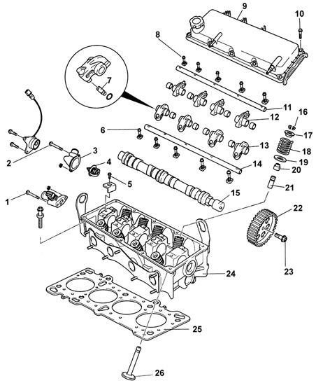     SOHC (A3E)