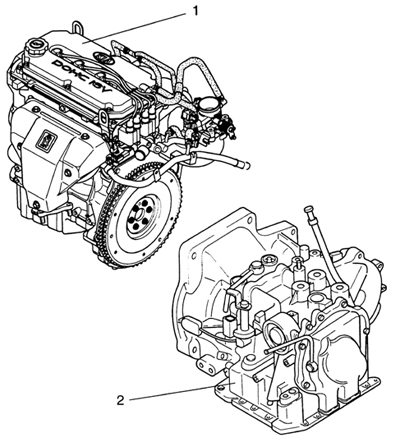 Коробка передач (2) и двигатель (1)