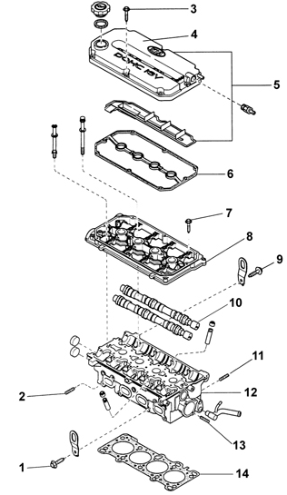    DOHC