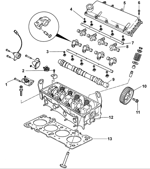    SOHC