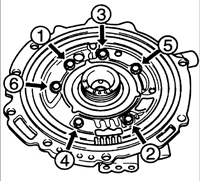 3.     , ,  