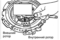 2.          