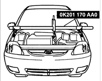 1. Специальным приспособлением OK201 170 AA0 поддержите двигатель.