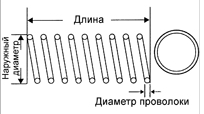 1.      .