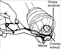 7. Снимите стопорное кольцо крепления опоры роликов трипоидного соединения.
