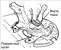 4. Установите до упора внутренний подшипник в отверстие поворотного кулака.