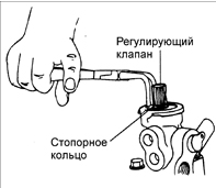 11. Снимите пружинное стопорное кольцо регулирующего клапана.