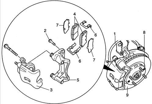 Тормозной диск и передние тормозные колодки