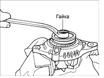 4. Закрепите ротор в тисках и отверните гайку, затем снимите шкив, ротор и