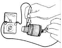 2. Омметром проверьте проводимость между щетками коллектора и валом ротора.