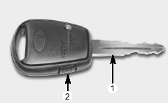 (1)Главный ключ Используется для запуска двигателя, отпирания и запирания дверей,