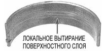 НЕДОСТАТОК СМАЗКИ