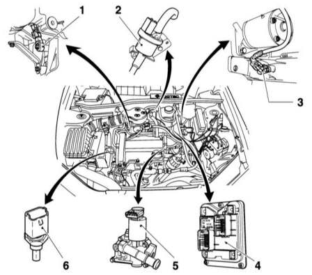    Bosch Motronic ( DOHC 1.0  1.2 )