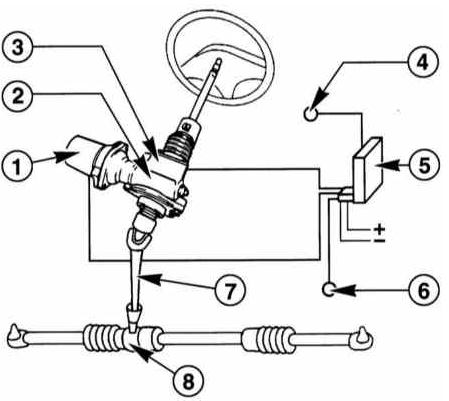       ( DOHC 1.0  1.2