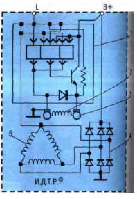 Рис. 10.4 Электрическая схема генератора: