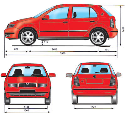    Skoda Fabia 1.4