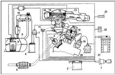    Mono-Motronic 1    2  