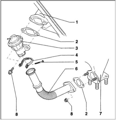    EGR 1    2   3