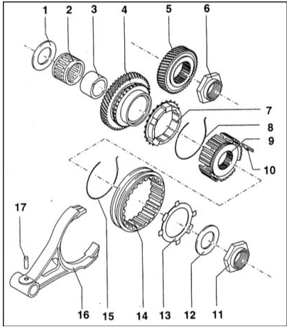    5-   1    2 