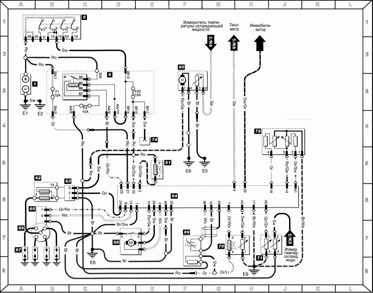    Mono-Motronic (  1995 .)