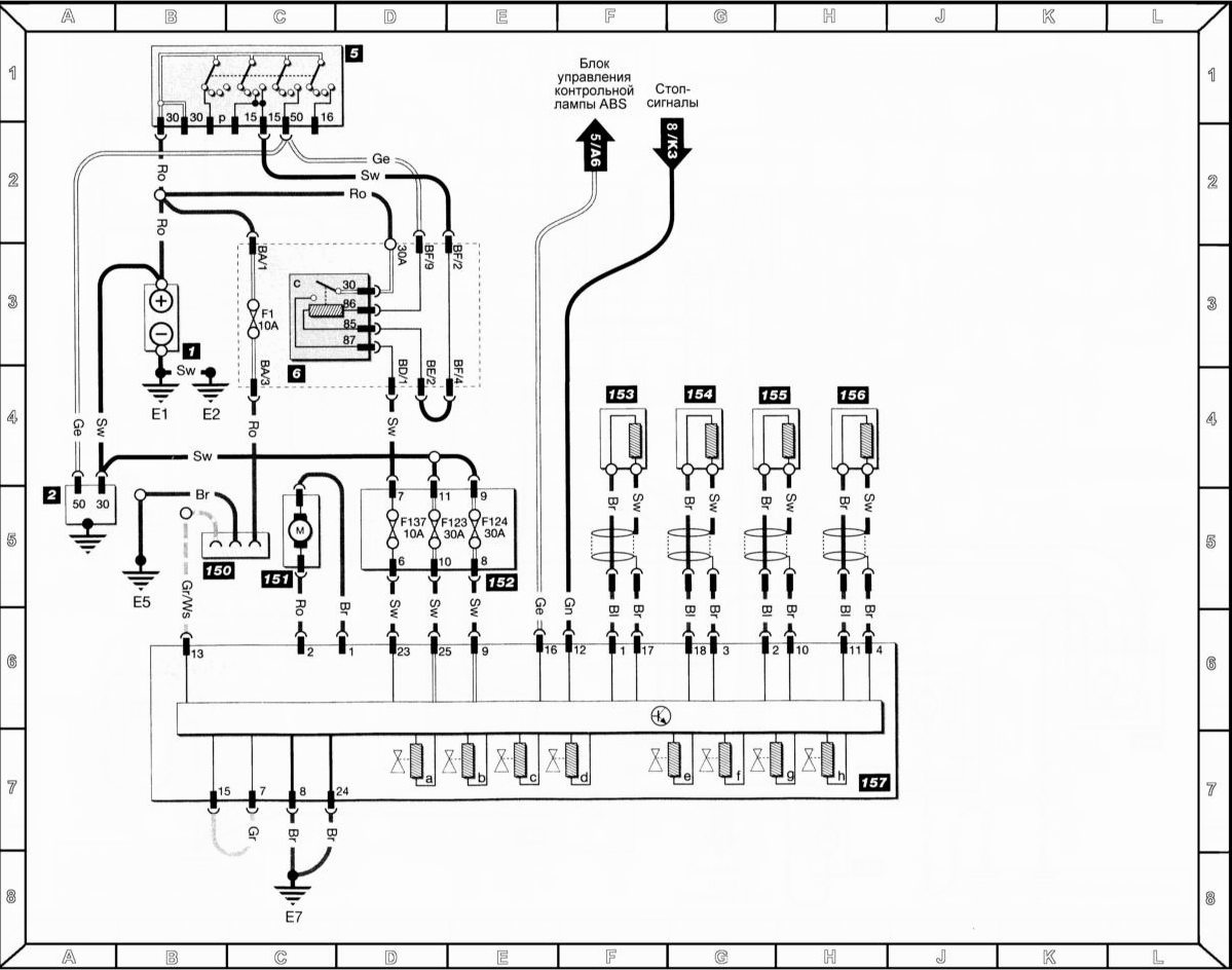 ABS (   1995 .)