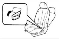 Расположение рычага и направления регулировки наклона спинки передних сидений