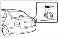 Направление поворота ключа для открытия замка крышки багажника