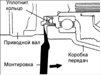 23. Монтировкой вырвите внутренние шарниры приводных валов из коробки передач.