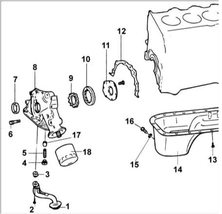    DOHC