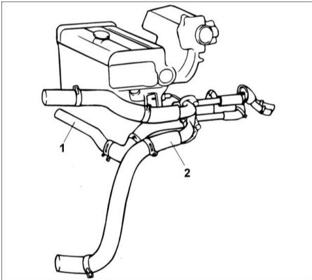 Трубки и шланги системы охлаждения двигателя DOHC