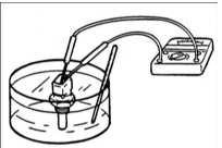 2. Нагревая сосуд с водой и расположенным в нем датчиком, проверьте его сопротивление.