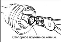2. Специальными пассатижами снимите стопорное кольцо и молотком через латунный