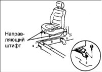 3. Установите переднее сидение после установки направляющего штифта в отверстие