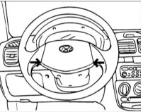 1. Снимите кнопку звукового сигнала и рулевое колесо.
