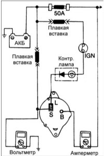 7. Подсоедините тахометр и провод к отрицательной клемме аккумуляторной батареи.