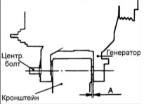 2. Переместите генератор в одну сторону по центральному болту крепления генератора