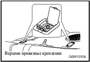 По всем вопросам, связанным с детским безопасным креслом и его установкой, обращайтесь
